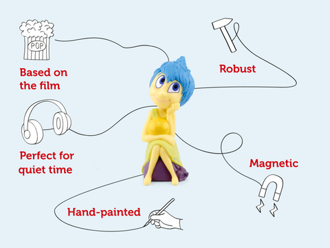 Tonies - Disney - Inside Out