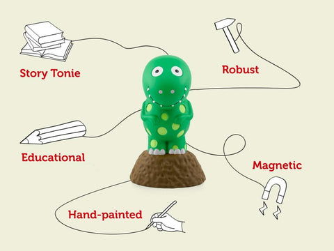 Tonies - Ten Little Collection